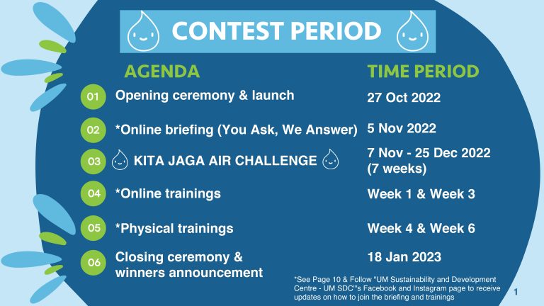 EN_Welcome Kit_Kita Jaga Air Challenge 2022