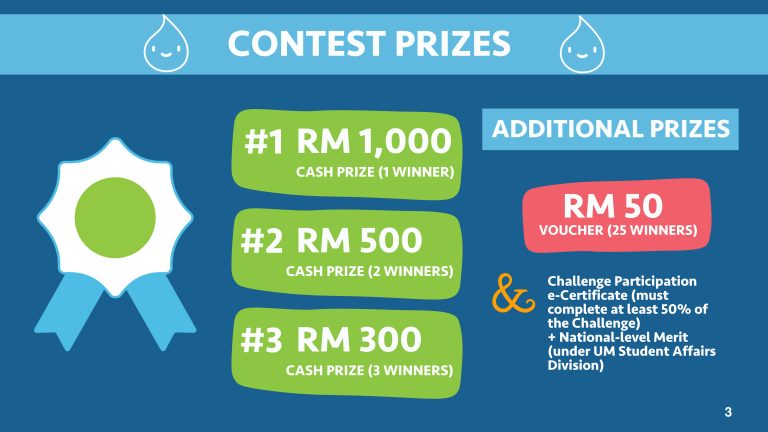 EN_Welcome Kit_Kita Jaga Air Challenge 2022